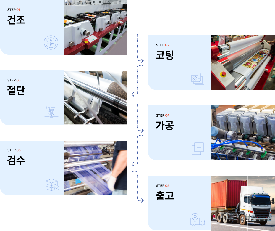 히스토리 아이콘